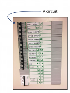 Commercial distribution board EICR Test, how many circuits do I have?