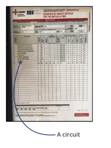 Electrical certificate, how many circuits do I have that need testing. 