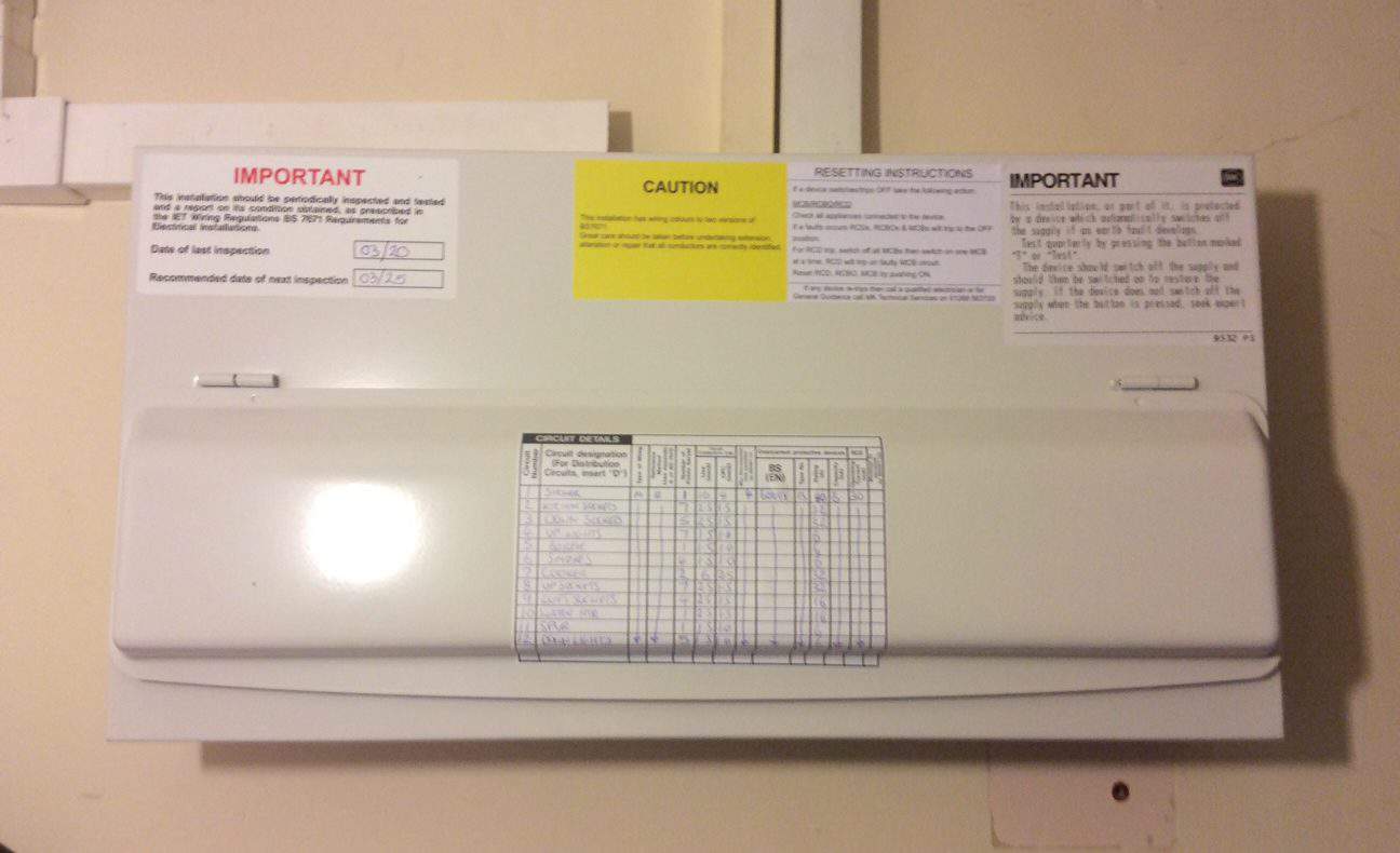 Electrical test and inspection