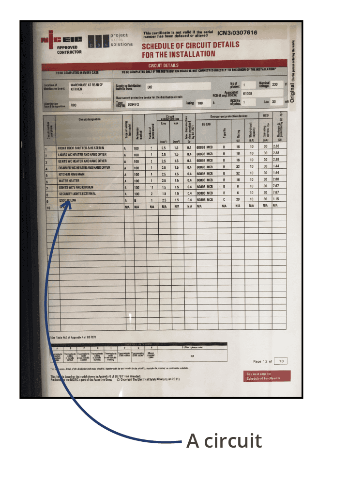 Electrical Condition Report Example Electrical Installation Condition Report & FAQs - PSS Installations